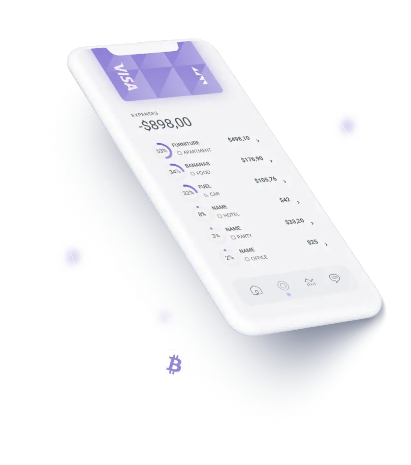 Cryptrade Franchise - AUTOMATED TRADING